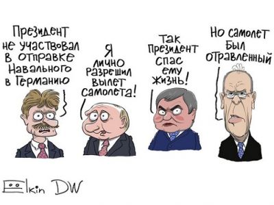 Официальная российская версия отравления Навального. Карикатура С.Елкина: dw.com